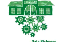 Cover Data Richness in Schulen unterstützen