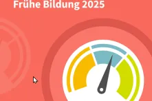 Cover_Fachkräftebarometer Frühe Bildung 2025.png