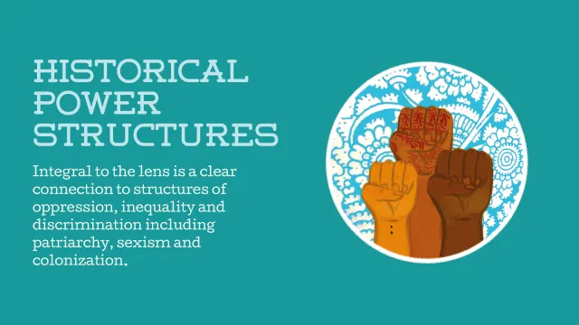 EN_Intersectionality Principles_Seite_03.png