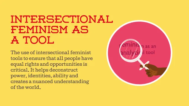EN_Intersectionality Principles_Seite_04.png