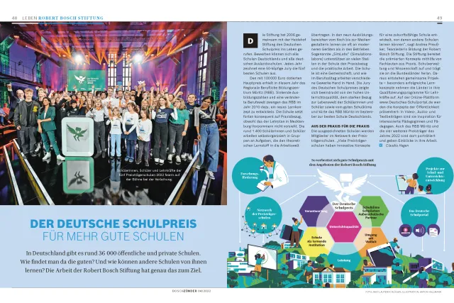Bosch Zünder 4_2022