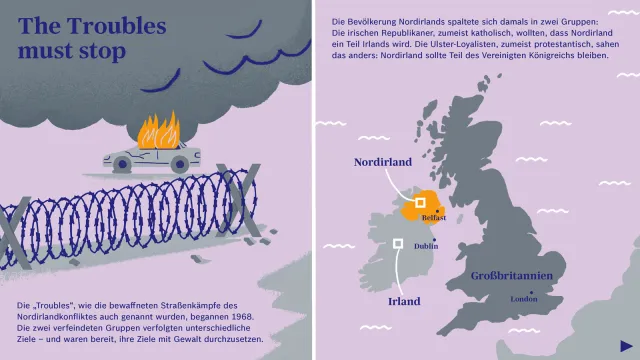 DE_nordirland_frieden_3200x1800px_1.png