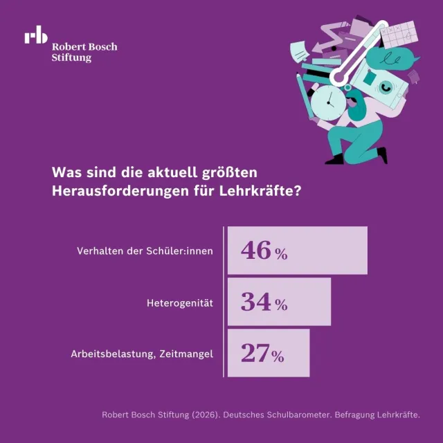 RBS_Lehrkraefte26_Pressegspr_1.jpg