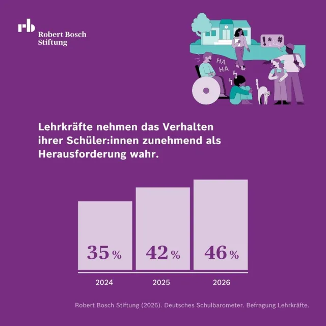 RBS_Lehrkraefte26_Pressegspr_2.jpg