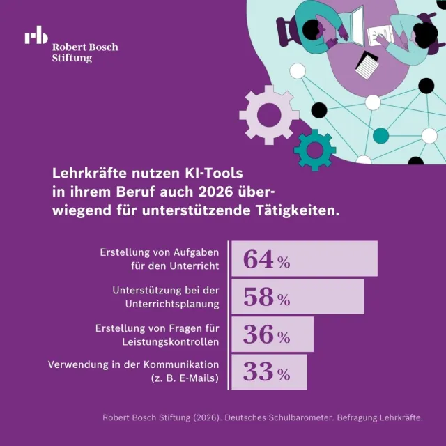 RBS_Lehrkraefte26_Pressegspr_7.jpg