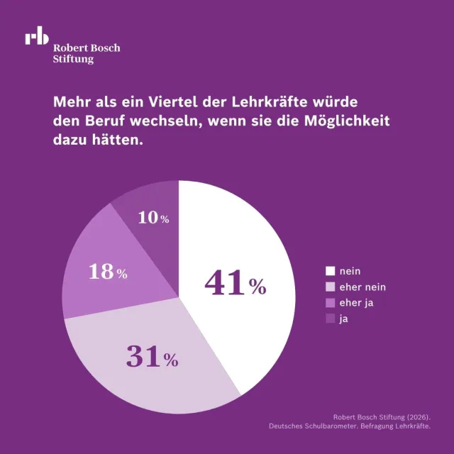 RBS_Lehrkraefte26_Pressegspr_9.jpg
